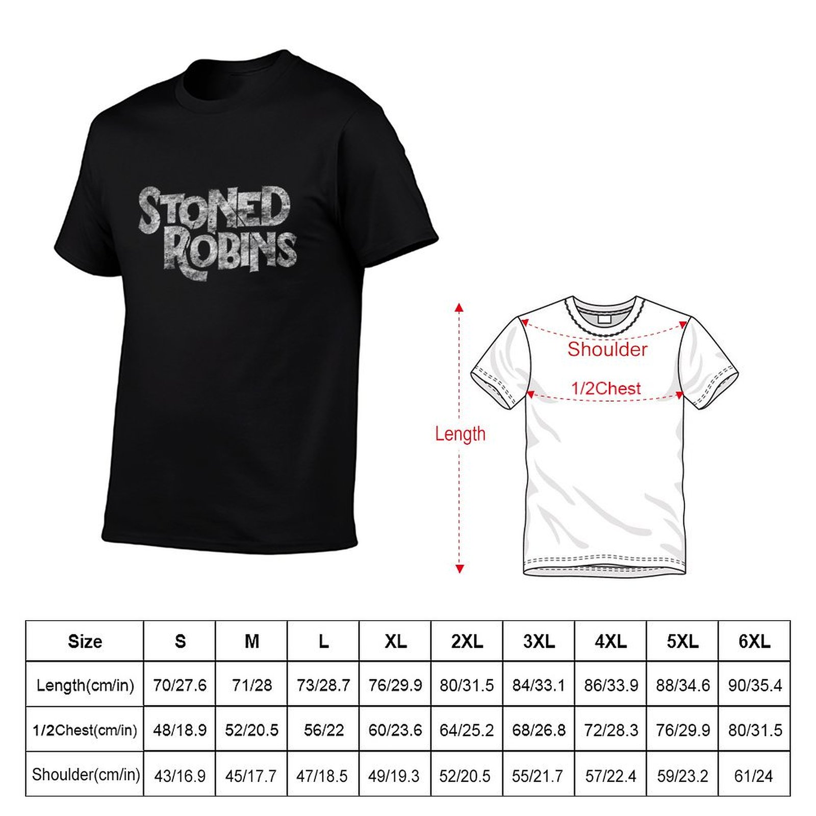 Stoned Robins Name Merchandise - Anime Merchandise Names avis et prix