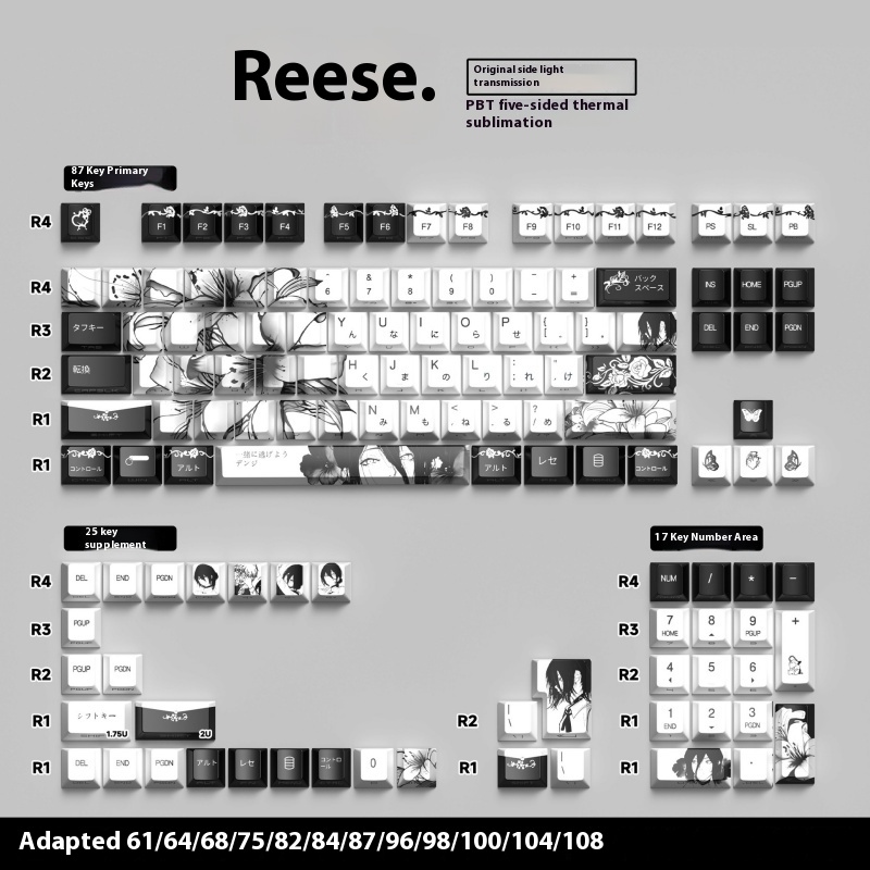 Reze Character keycaps Chainsa - Keycap Artisan Anime avis et prix
