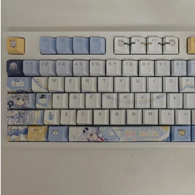 Is The Order A Rabbit? Kafū Ch - Keycap Artisan Anime avis et prix