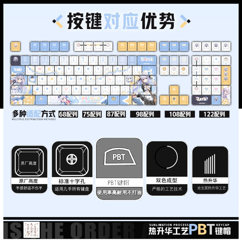 Is The Order A Rabbit? Kafū Ch - Keycap Artisan Anime avis et prix
